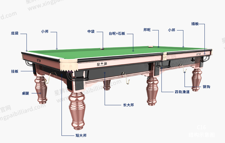 开云中式台球桌C17锋芒型号